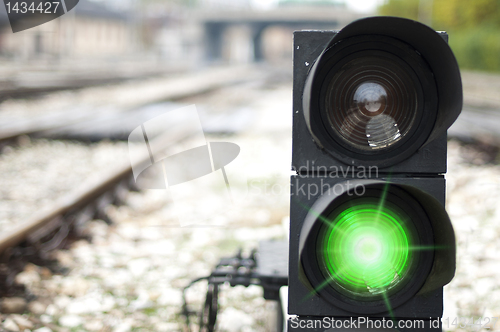 Image of Traffic light shows red signal 