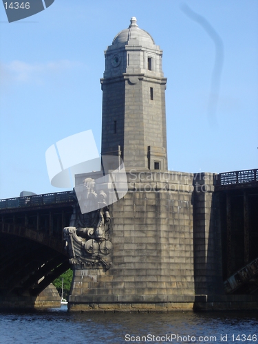 Image of Bridge in Boston