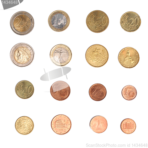 Image of Euro coin - Italy