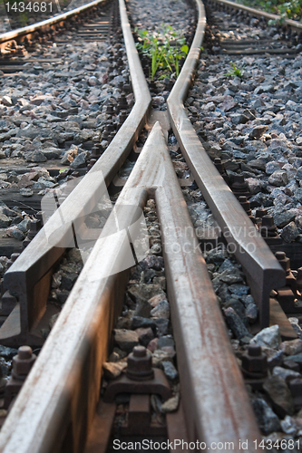 Image of Railway switch