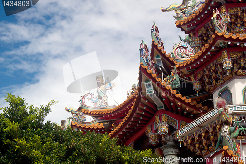 Image of Temple Details