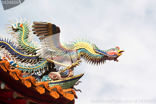 Image of Temple Details