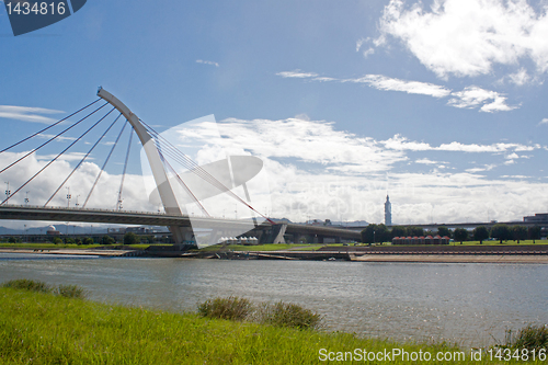 Image of Dazhi Bridge over the Keelung River