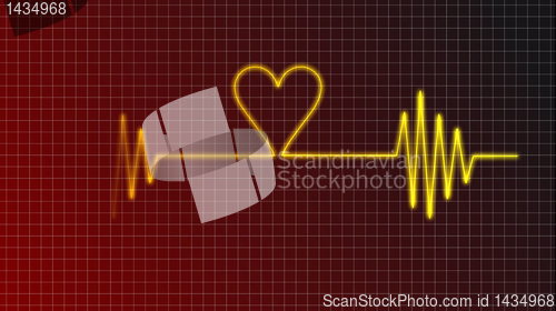 Image of heartbeat