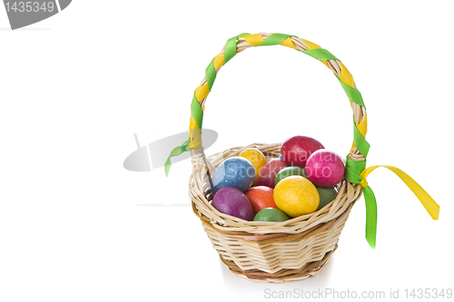 Image of easter eggs in basket