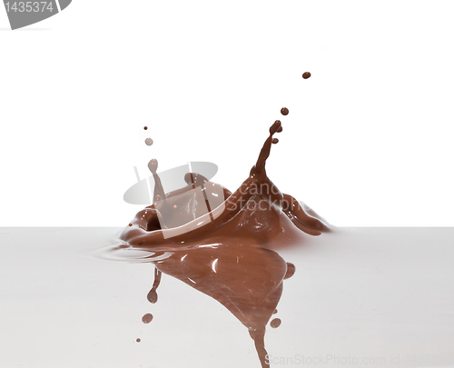 Image of chocolate splash