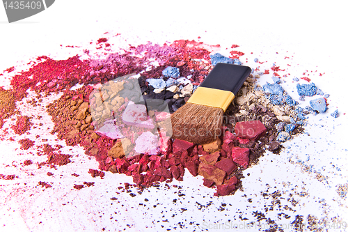 Image of crushed eyeshadow