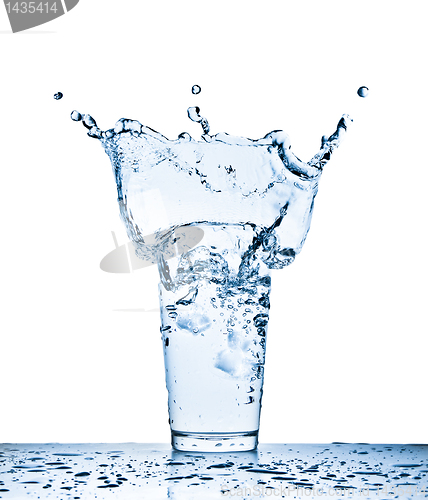 Image of water splash in glass