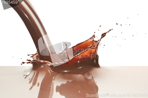 Image of pouring chocolate