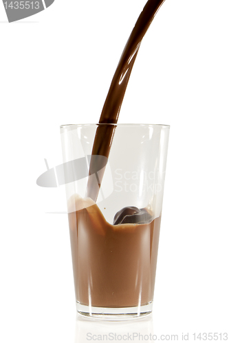 Image of chocolate milk