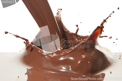 Image of pouring chocolate