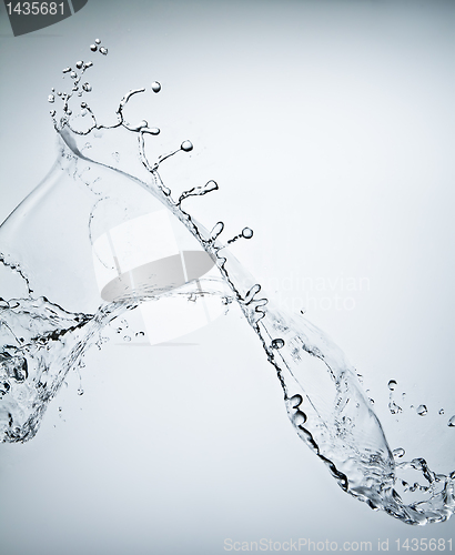 Image of water splash