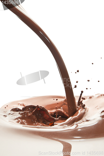 Image of pouring chocolate