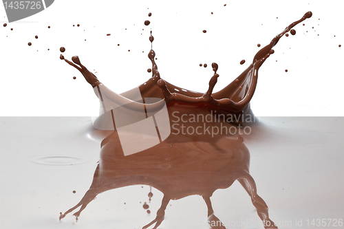 Image of chocolate splash