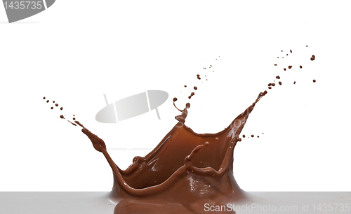 Image of chocolate splash