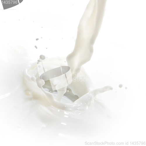 Image of milk splash