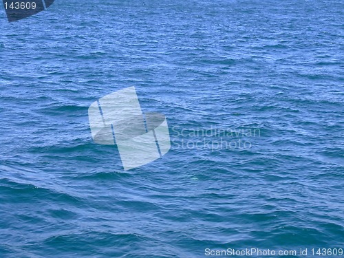 Image of Sea surface