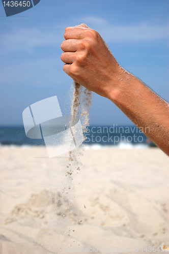 Image of Sand falling from the man's hand 