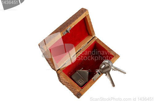 Image of keys isolated