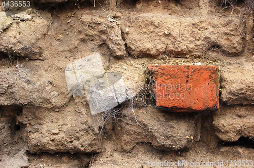 Image of Old brick wall