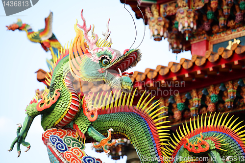 Image of Asian temple dragon