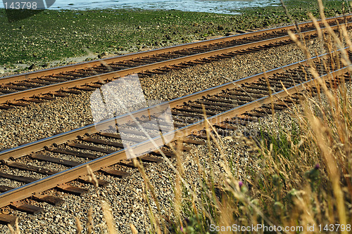 Image of Railroad