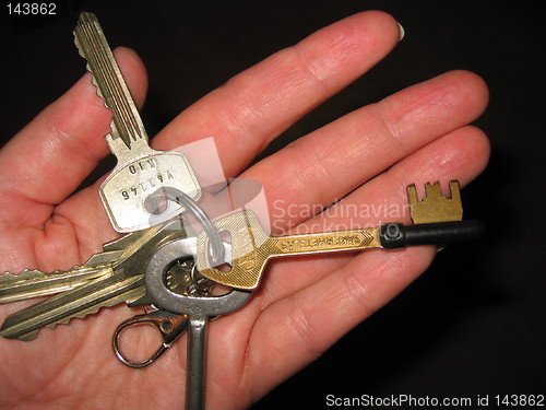 Image of Keys