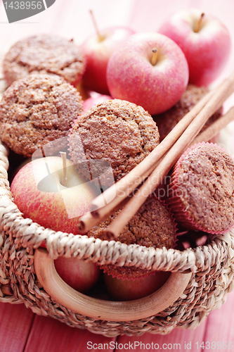 Image of muffins with apple