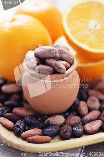 Image of cocoa and orange