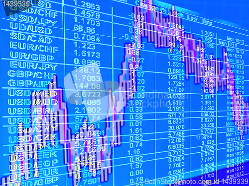 Image of business analyzing graph on monitor