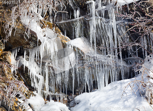 Image of Weeping wall in Smoky Mountains covered in ice