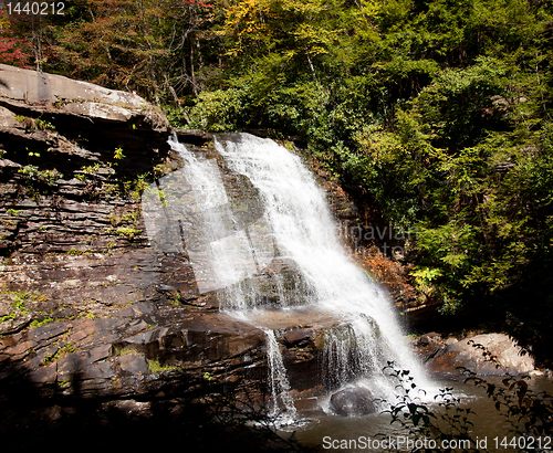 Image of Swallow Falls Maryland