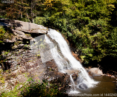 Image of Swallow Falls Maryland