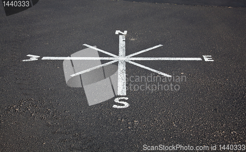 Image of Painted compass on road surface