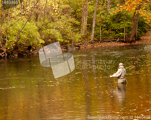 Image of Flyfishing angler