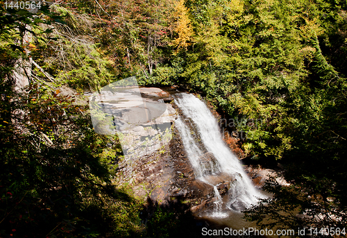 Image of Swallow Falls Maryland