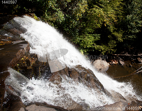 Image of Swallow Falls Maryland