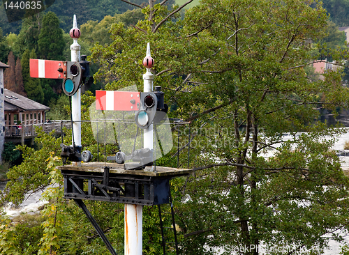 Image of Old railway semaphore signals at Llangollen station