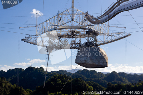 Image of Arecibo Observatory