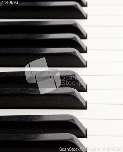 Image of Perspective on piano keys