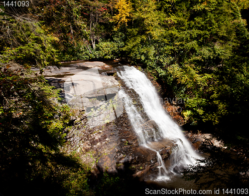 Image of Swallow Falls Maryland