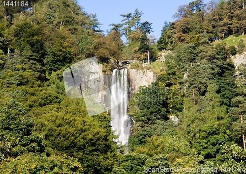 Image of Pistyl Rhaeadr Waterfall overview