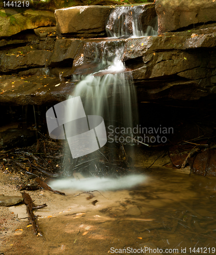 Image of Swallow Falls Maryland