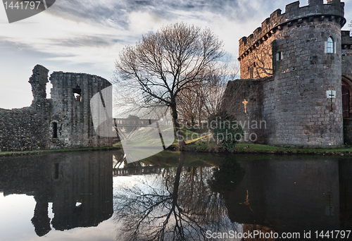 Image of Whittington Castle in Shropshire reflecting on moat