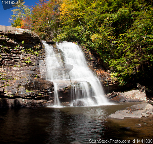 Image of Swallow Falls Maryland