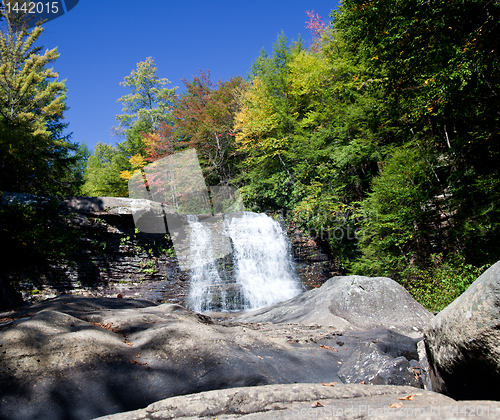 Image of Swallow Falls Maryland