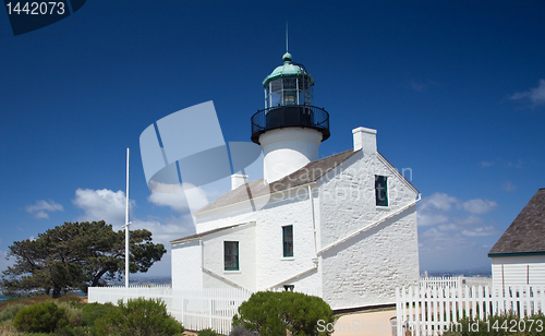 Image of Point Loma Lighthouse