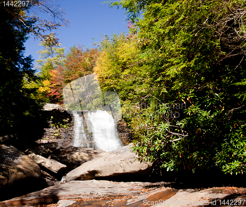 Image of Swallow Falls Maryland