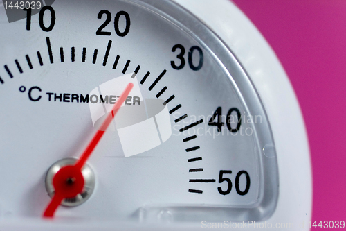 Image of Thermometer