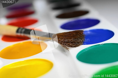 Image of Set of paints